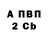 Каннабис индика White toca